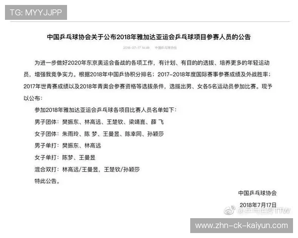 世界乒乓球联赛赛场文明观赛示范城市第32轮扩展名单公布，2021年世界乒乓球大赛